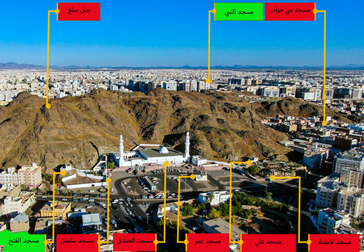 ملف:مساجد الفتح.jpg