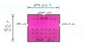 تصغير للنسخة بتاريخ ٢٠:٣٤، ١ أبريل ٢٠٢٣