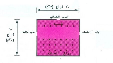 البديل = مراحل تطور المسجد قبل تغيير القبلة.