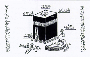 أركان الكعبة.gif