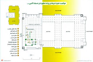 خريطة المسجد النبوي. قبر النبي في حجرته على الجانب الأيسر من الصورة.