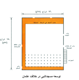 مسجدالنبی بازسازی خلافت عثمان.png